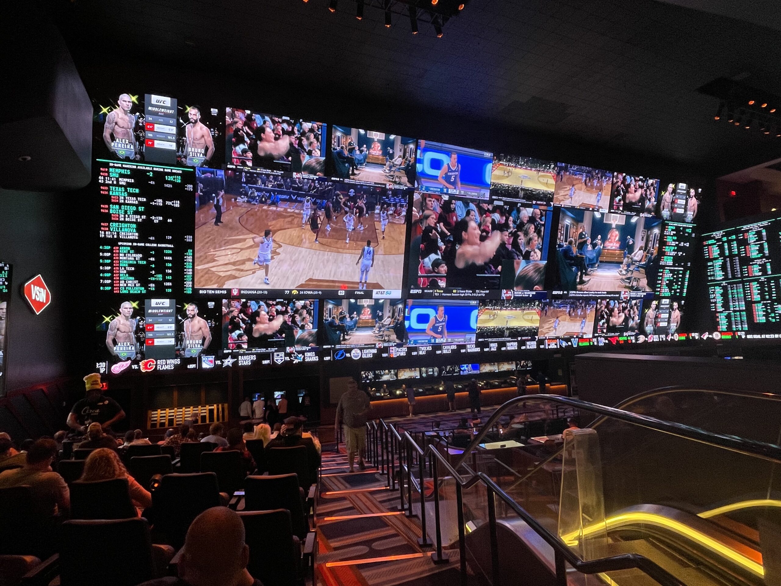 Sports Betting Overview and Guide