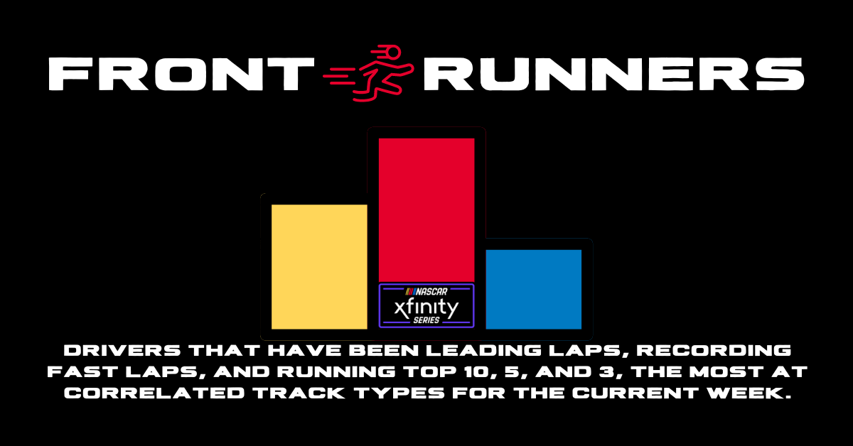Front Runners – Xfinity Series – Atlanta 1 – RAPTOR King of Tough 250